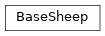 Inheritance diagram of BaseSheep